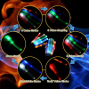 Light Up Gloves Led Gloves for Kids and Adult Cool Toys Gifts