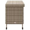 Patio Storage Box with Wheels Gray 43.3"x21.7"x28.7" Poly Rattan