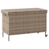 Patio Storage Box with Wheels Gray 43.3"x21.7"x28.7" Poly Rattan